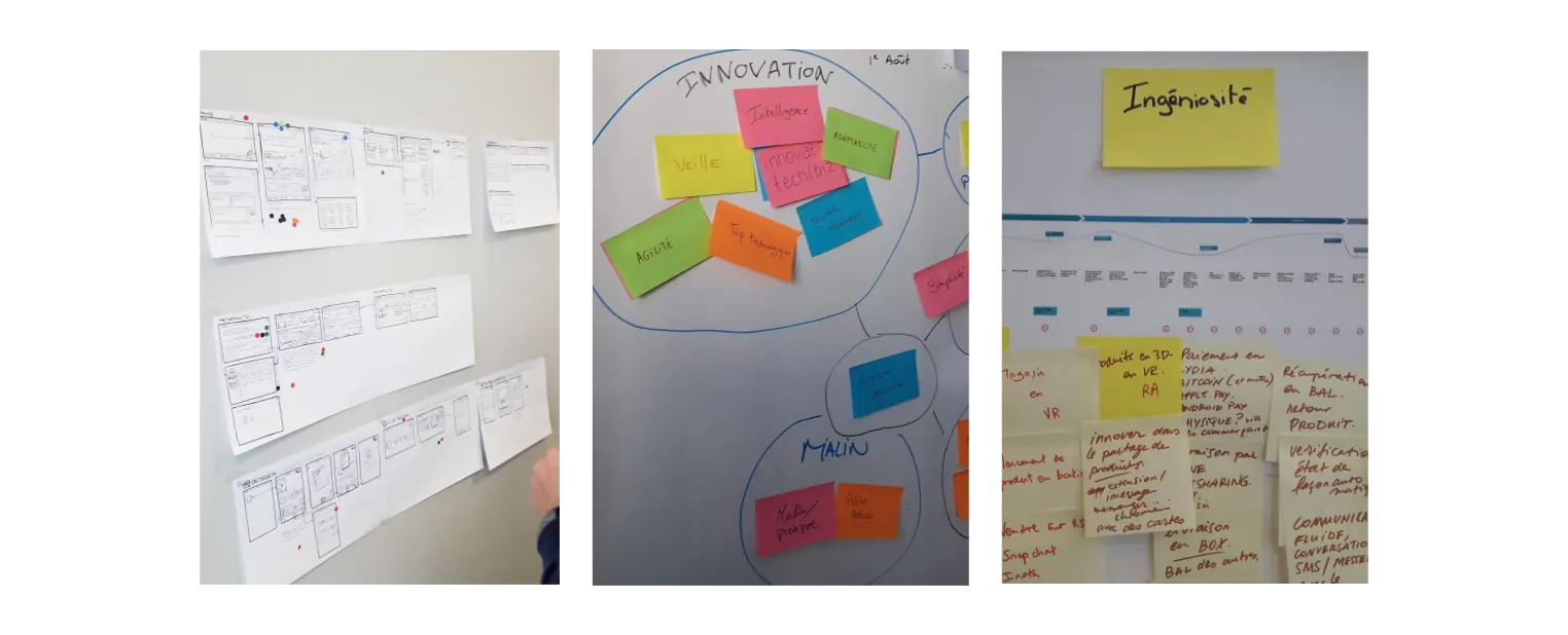 Photos de l’atelier de design prospectif
